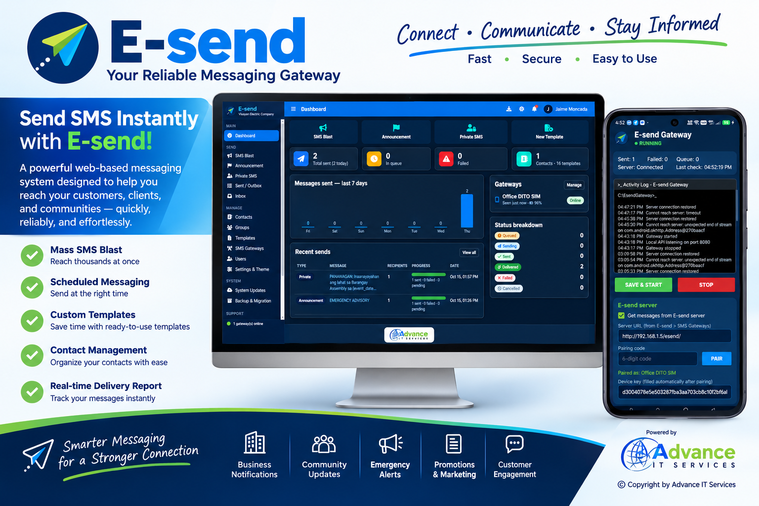 E-SEND / SMS